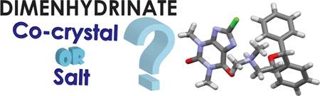 graphical abstract